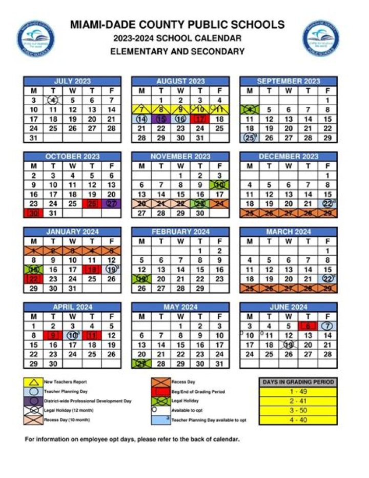 MiamiDade County Public Schools To Reopen on October 5 Florida Insider