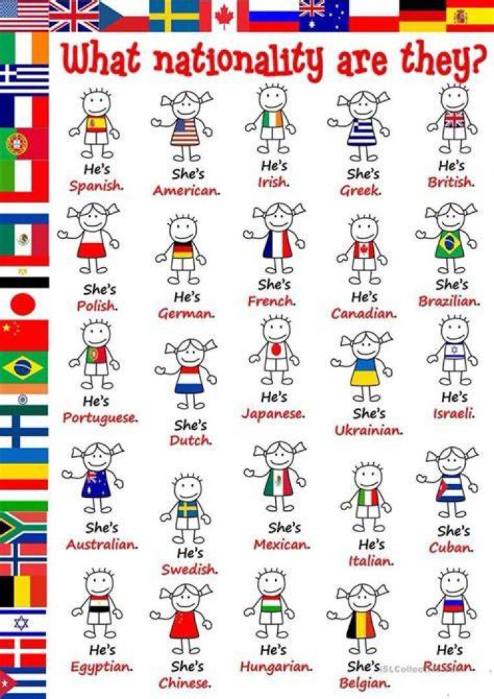 Nationality, Xolo-dimitrov