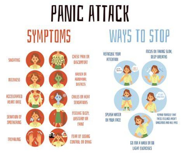 PANIC ATTACK Symptoms, Causes and Natural Remedies for Panic Attacks