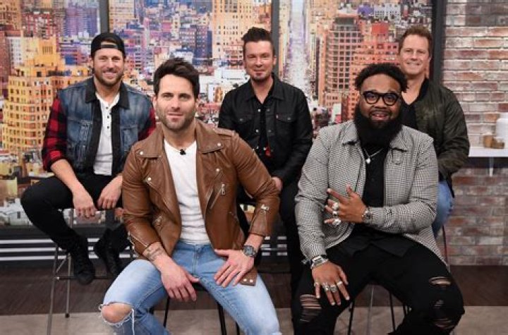 Parmalee & Blanco Brown Top Country Airplay Chart Billboard