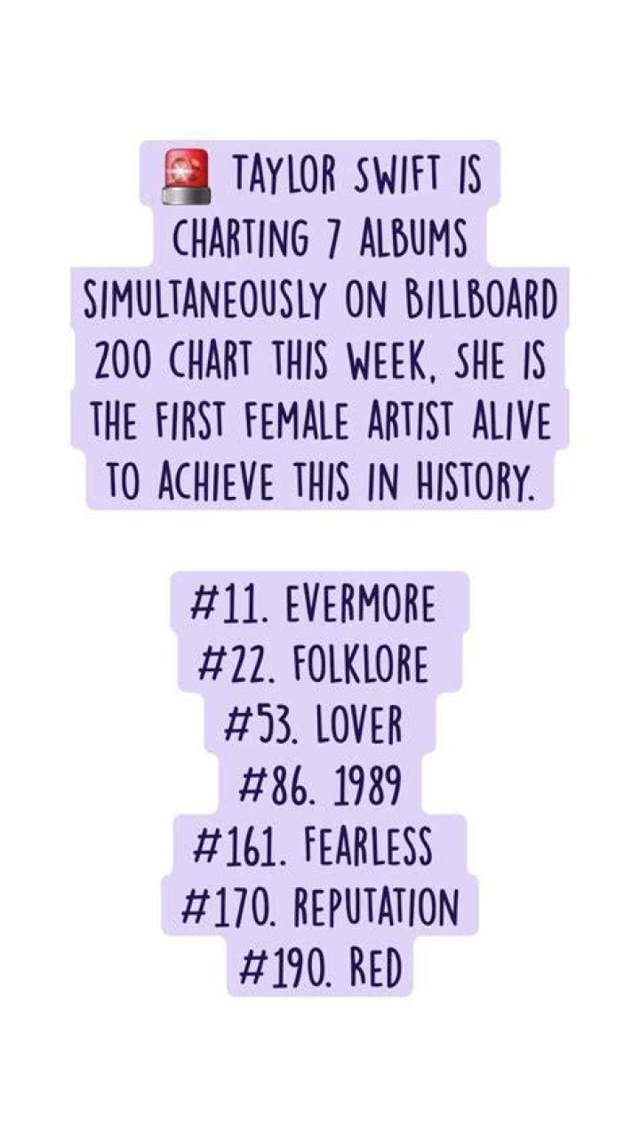 Photos from Charting Taylor Swift's Evolution by Album Era E! Online UK