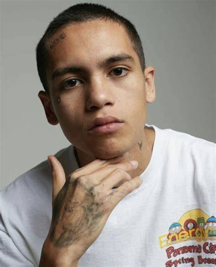Pin by JUNGSHOOK on Dominic Fike Songs, Photo dump, Pretty people