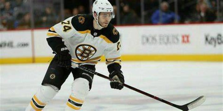 Player Profile Jake DeBrusk Inside The Rink