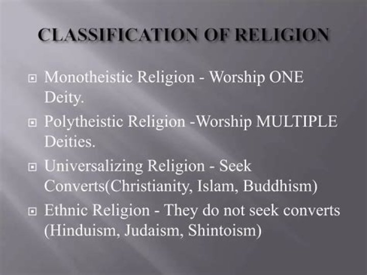 Religion, Xolo-dimitrov