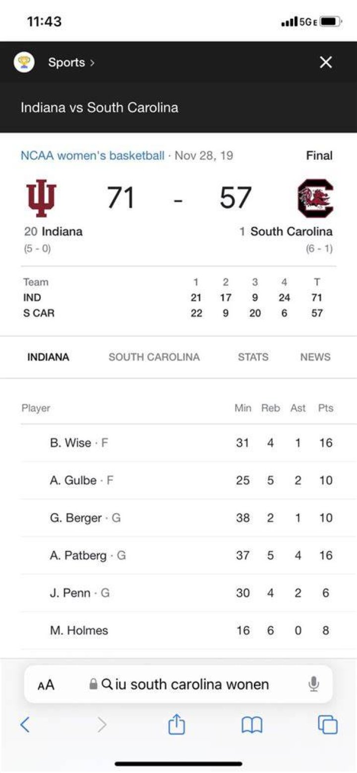 RESPECTABLE ADAM on Twitter "RT JeffRabjohns Indiana’s Trayce