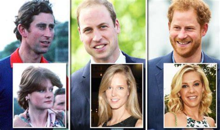 Royal exes Where are they now? Gallery