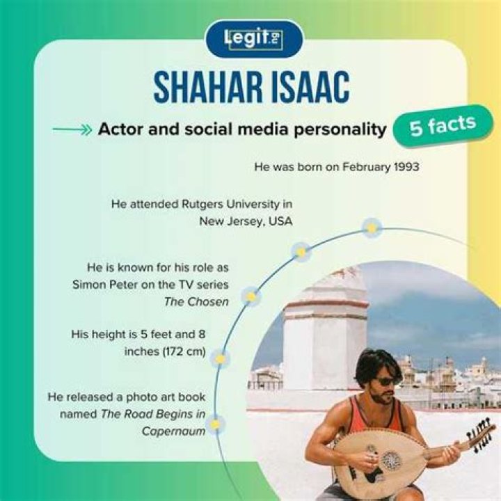 Shahar Isaac&rsquo;s biography ethnicity, faith, movies, photography Shahar