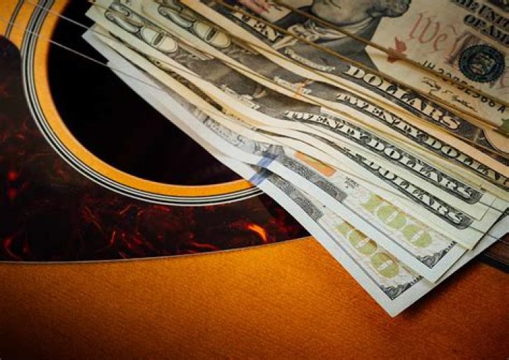Songwriting Royalties, Xolo-dimitrov