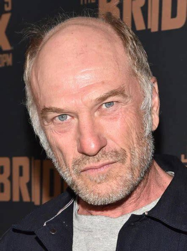 Ted Levine Disney Wiki Fandom