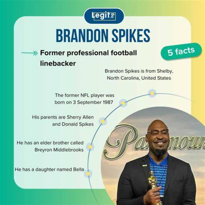 The Enigmatic Brother Of Brandon Spikes