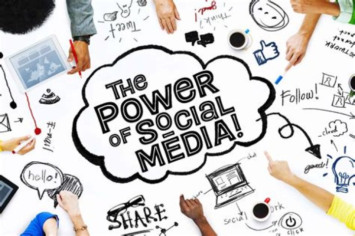 The Power Of Social Media How Progressive Became An Early Adopter And