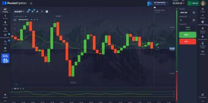 Trading Tool, Xolo-dimitrov