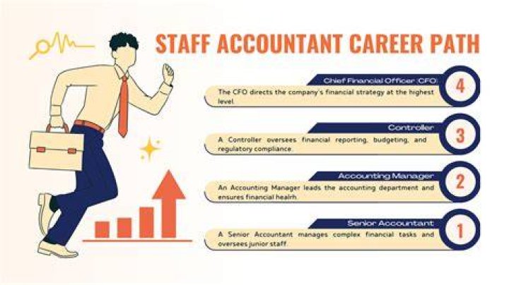 Ty Ritter Staff Accountant HOPELINK OF SOUTHERN NEVADA LinkedIn