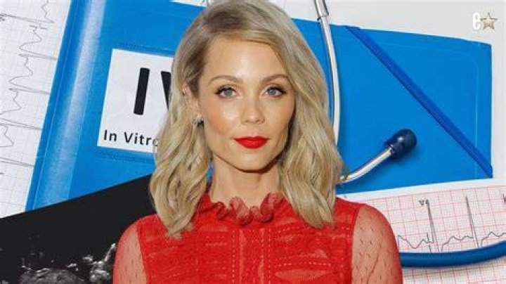 Uncover The Secrets: Laura Vandervoort's Relationships Unveiled