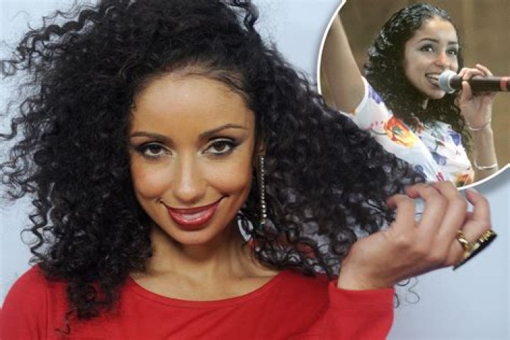 Uncover The Untold Story: Singer Mya's Daughter Revealed