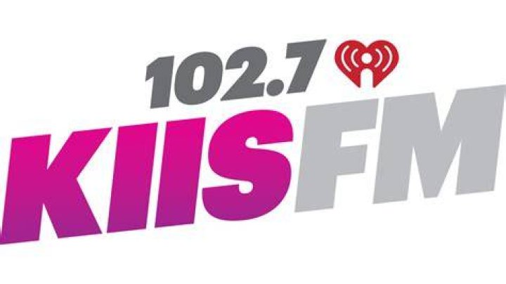 Unlock The Secrets Of Tanya 102.7 Kiis FM: Discoveries And Insights