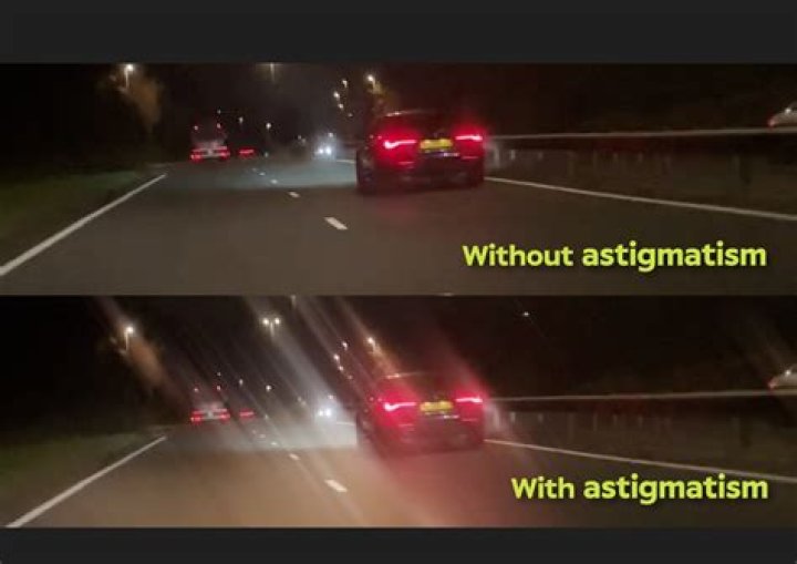 Unraveling The Mysteries Of Astigmatism: Night Driving Reimagined