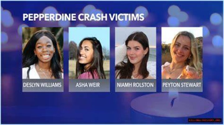 Unraveling The Truth Behind The Amber Vincent Car Accident: Discoveries And Insights