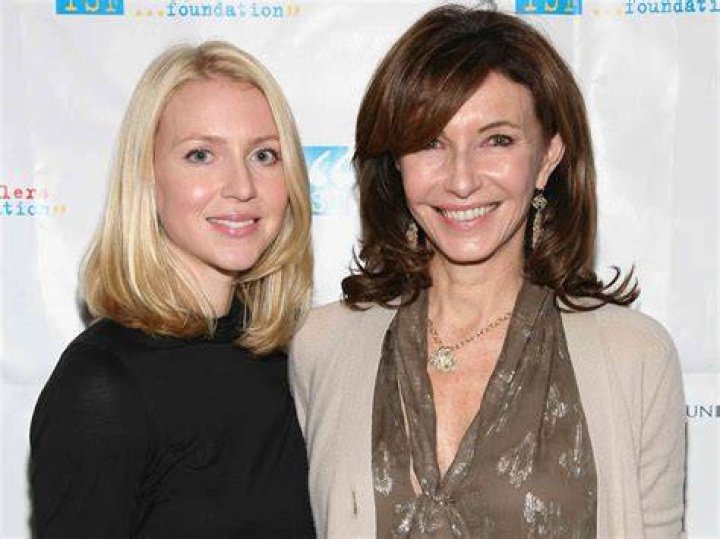 Unveiling Mary Steenburgen's Jewish Heritage, Religious Beliefs, And Cultural Identity