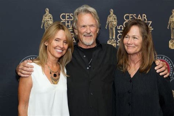 Unveiling The Legacy And Impact Of Casey Kristofferson