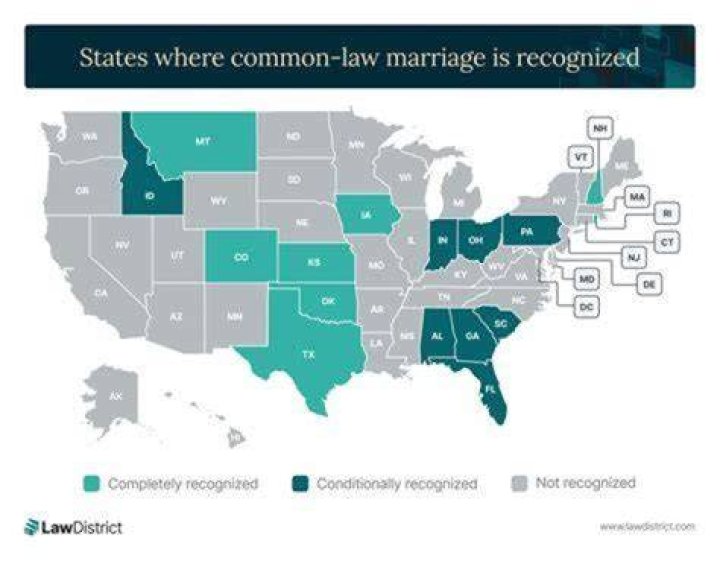 Unveiling The Marital Status Of Mark Deklin: Discoveries And Insights
