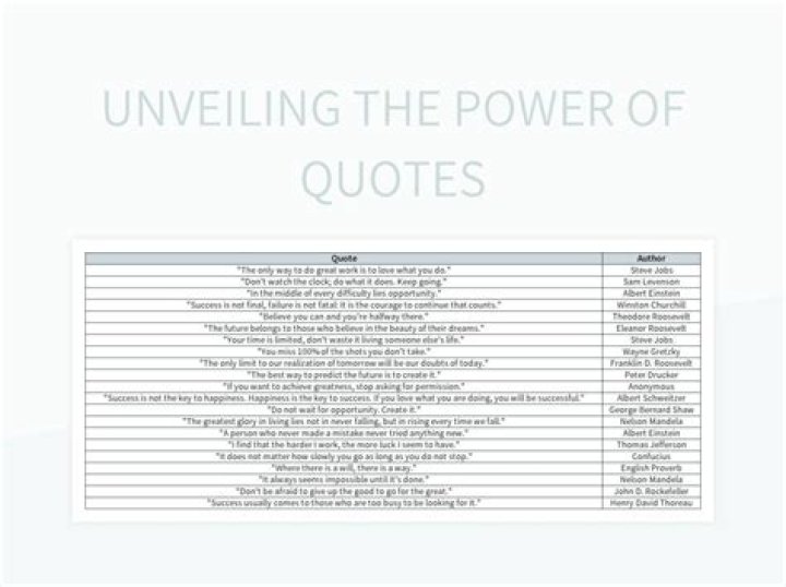 Unveiling The Power Of Quotes On Feeling Unwanted: Discoveries And Insights Await