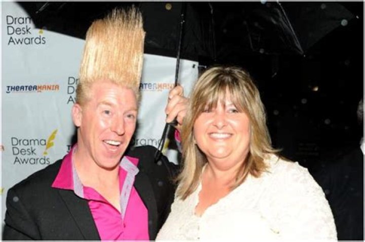 VivaSync | Bello Nock Net Worth