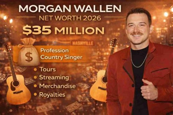 Wallen Net Worth Will the Country Musician&rsquo;s Wealth be Affected?