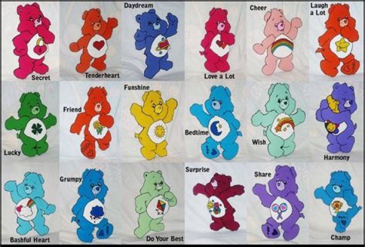 What are the original Care Bears names? ·