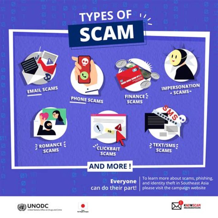 What is an Online Scam? The UK Thinks You Should Know The Media Trust