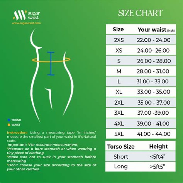 What your waist size really reveals about you( and you maybe surprised