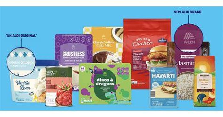 Where does Aldi get its brands from? ·