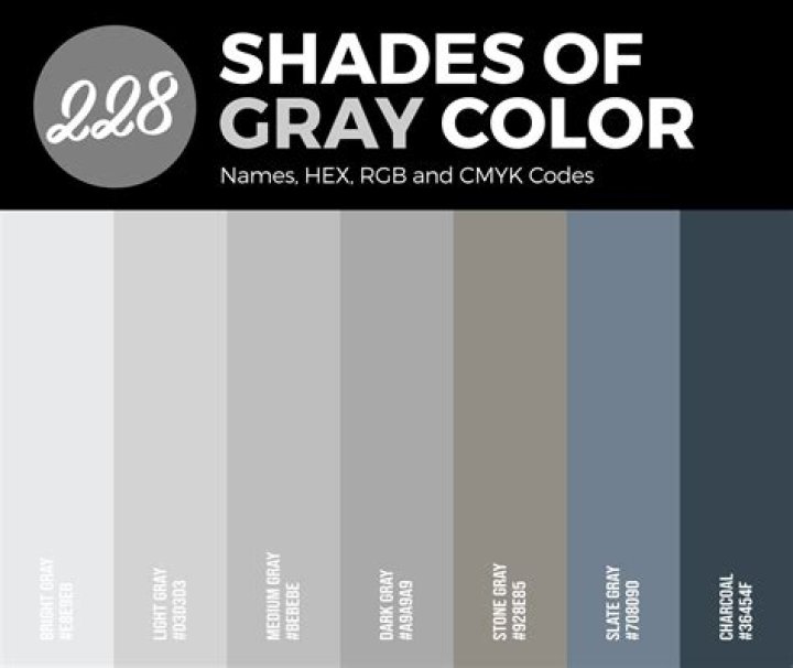 Which Grey's Anatomy Doctor Are You? Pinterest Grey, I am and Do it