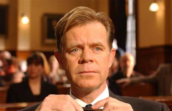 William H. Macy Turner Classic Movies