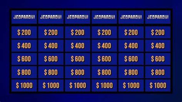 World Wrestling Entertainment(WWE) Jeopardy Template