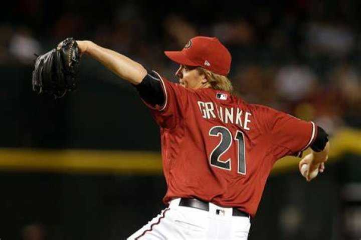 zack greinke contract Archives FanBuzz